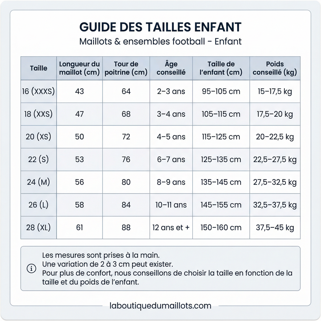 Comment choisir sa taille de maillot de foot ? Le guide complet