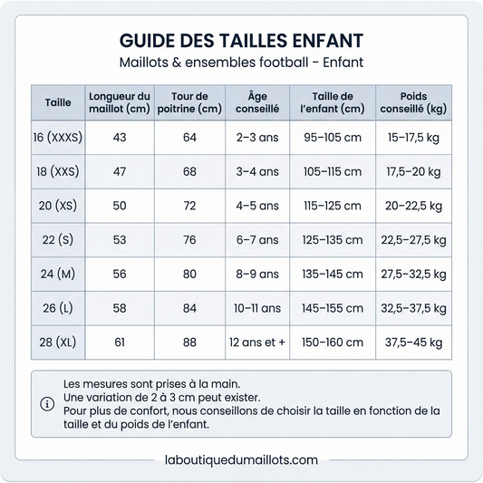 Comment choisir sa taille de maillot de foot ? Le guide complet